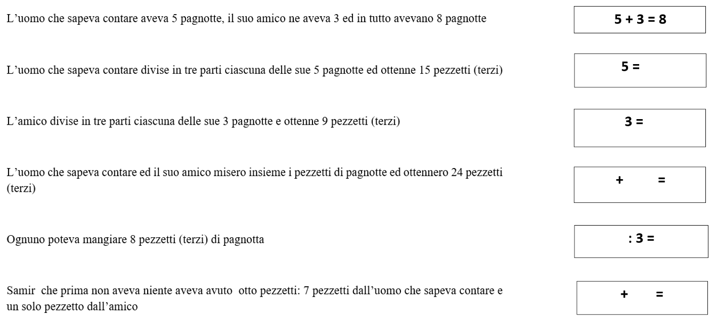 Compito: attribuisci ad ogni frase l'operazione giusta